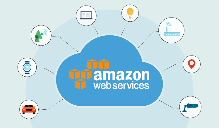 خدمات AWS شرکت آمازون برای ساخت و ارتقاء یک معماری بر پایه اینترنت اشیا