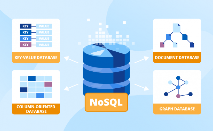 پایگاه های داده NoSQL چیست ؟